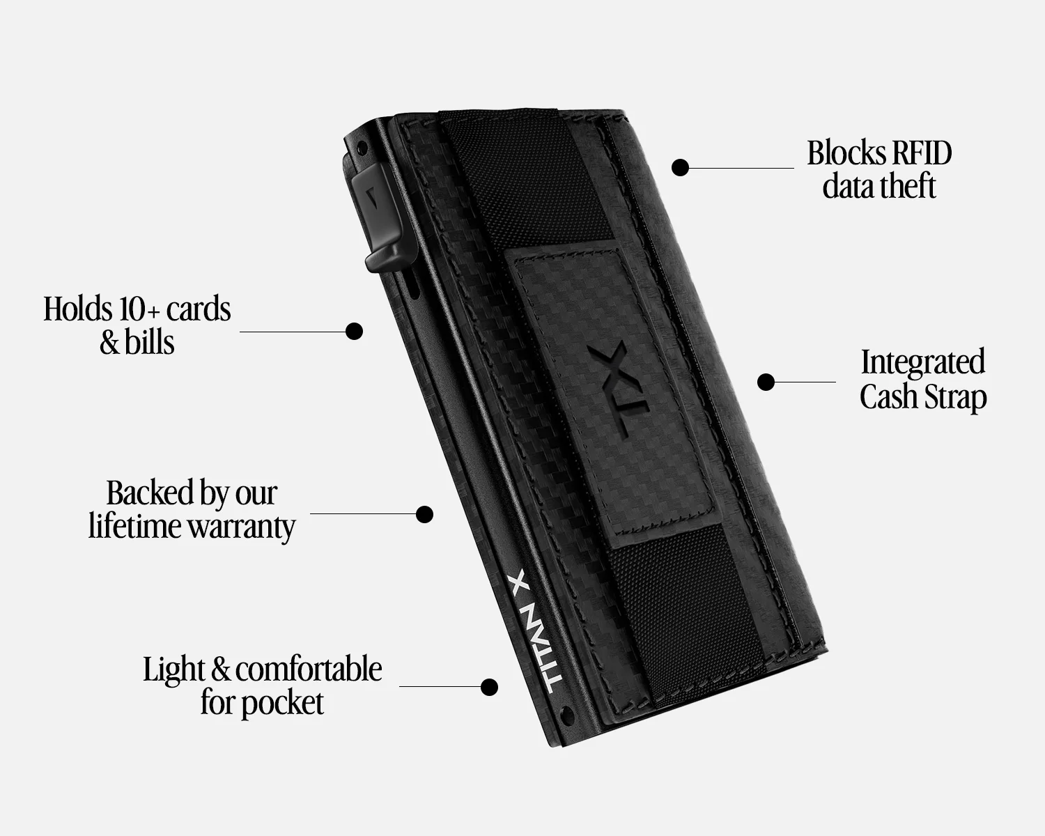 Bifold + Tracker Bundle - Image 26