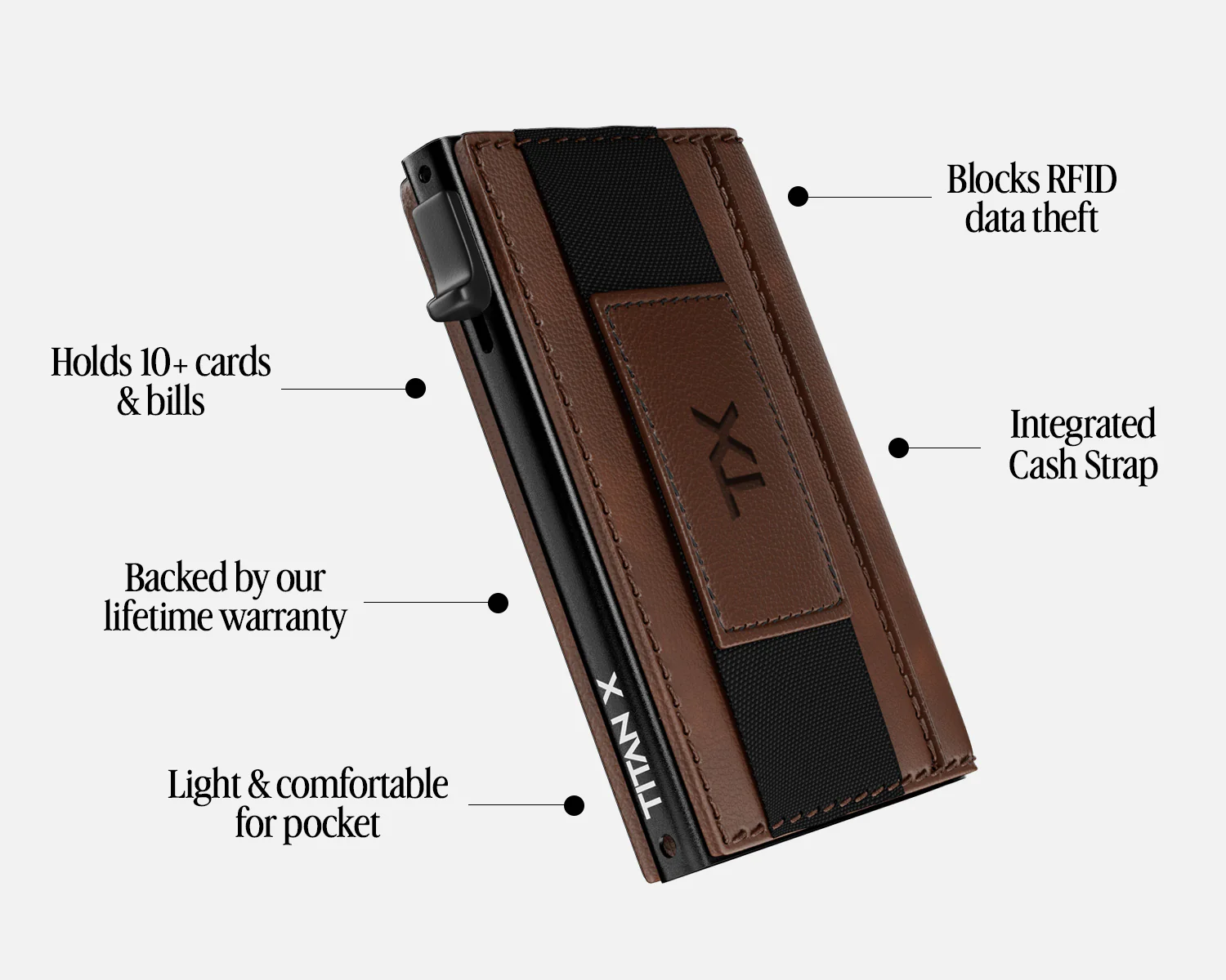 Bifold + Tracker Bundle - Image 27