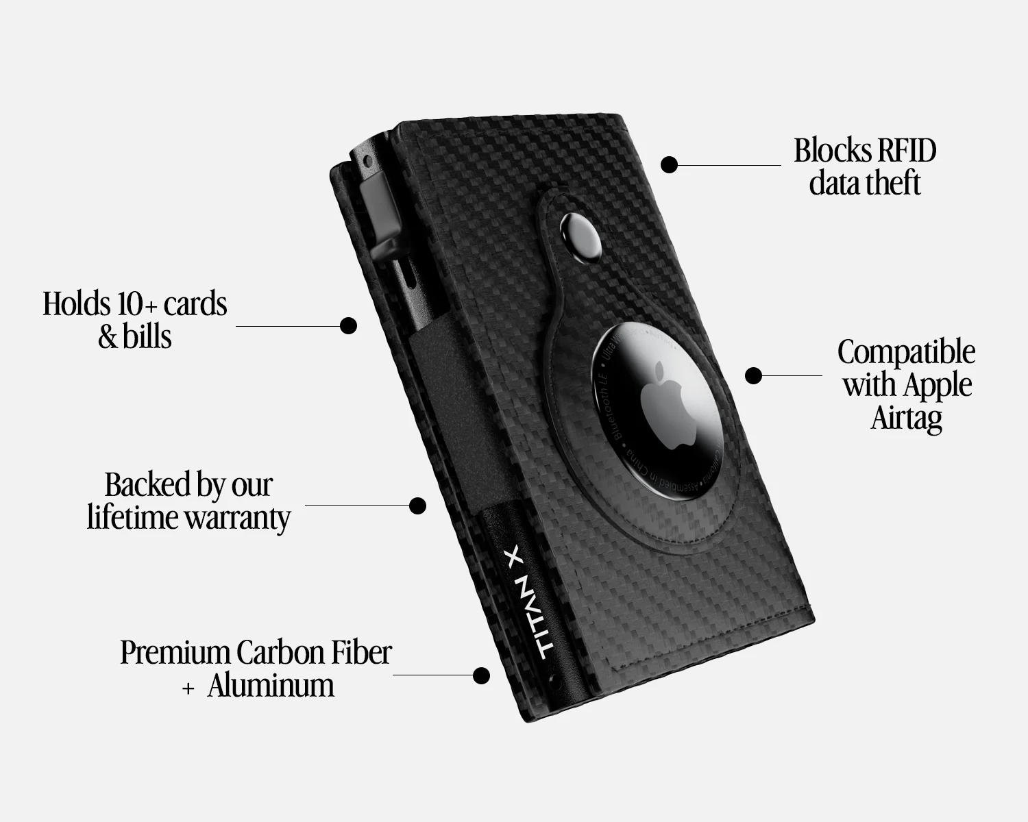 Airtag Trifold Edition - Image 41